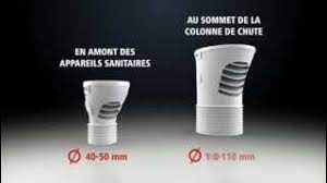 Check spelling or type a new query. Clapet Equilibreur De Pression Nicoll Finis Les Glouglous Et Les Mauvaises Odeurs Youtube