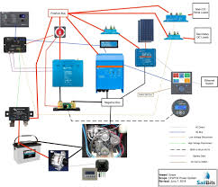 Failure to do so or to follow any of the instructions or warnings in this document can result in electrical 3. Correcting The List Lifepo4 Power System Design Seabits