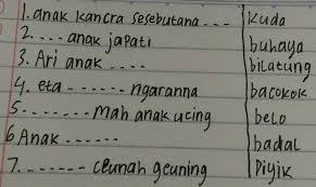 Maybe you would like to learn more about one of these? Pupuh Durma Ngaran Anak Sasatoan Brainly Co Id