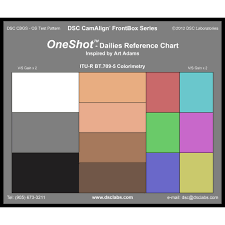 how to colour match different cameras canon sony and arri