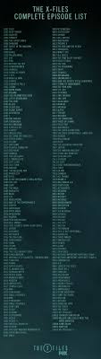 Check Out How Many Have You Seen The X Files On Fox X Files Tv Series Tv Show Music