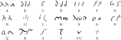 For cursive handwriting the following lined paper is essential: Roman Cursive