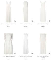 J'ai acheté ma robe sur milanoo.com. Acheter Sa Robe De Mariee Sur Internet Mariage Pas Cher