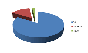 We did not find results for: Https Publisher Uthm Edu My Ojs Index Php Jts Article Download 1418 960