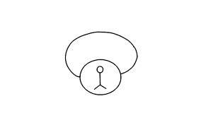 Then draw the bottom circle that will serve as the dog's legs. How To Draw A Simple Dog Face Step By Step Dog Face With Stick Man Drawing For Kids