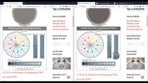 Yes, myperfectcolor is an official benjamin moore paint dealer and uses benjamin moore paint to make interior and exterior housepaints. Chelsea Gray Hc 168 Vs Kendall Charcoal Hc 166 By Benjamin Moore Youtube