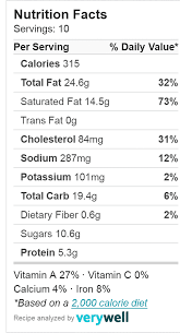 Almond Joy Cheesecake Bars Recipe Nutrition Facts Recipe Nutrition Calculator Nutrition Calculator