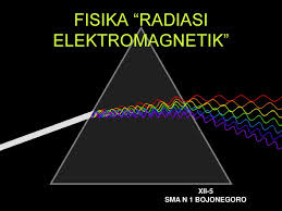 Gelombang elektromagnetik termasuk gelombang transfersal. Fisika Radiasi Elektromagnetik Ppt Download
