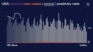 Because when good taste runs in the family, it should be rewarded. Covid 19 Vaccine Usa Cases And Daily News And Information Accuweather