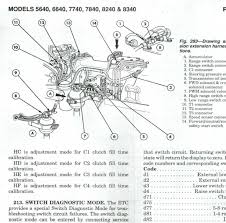 Wiring diagram for cab in 7740 ford new holland my 7740 has developed a problem with the transmission. Ford Tractor 5640 6640 7740 7840 8240 8340 Service Manual Workshop Repair Pdf Cd Ebay