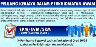 Saat permohonan upu dibuka, adam cuba untuk memohon permohonan di university awam kerana bagi beliau, tidak salah mencuba. Tanpa Spm Archives Tvet Jpk Skm Vto Ppt Noss Induksi Urise