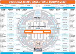 Maybe you would like to learn more about one of these? March Madness 2021 Ncaa Bracket Update And Results Final Four Tv Schedule Syracuse Com