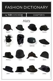 Types Of Hats Infographics Fashion Dictionary In 2019