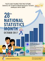 Poster slogan tungkol sa ekonomiya ng pilipinas. Philippine Statistics Authority Republic Of The Philippines
