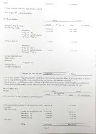 BCTC tổng hợp Q2.2022