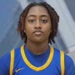 Updated 2026 Texas Rankings