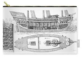 Slave Ship Plan Showing Slaves In Hold ...