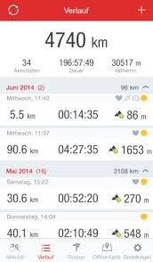 Runtastic Road Bike Pro Der Digitale Fahrradcomputer Fur Das Iphone