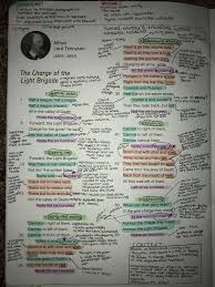 Gcse English Lit Power And Conflict Poems The Charge Of The Light Brigade Thechargeofthelightbrigad Gcse English Language Gcse English Literature Gcse Poems