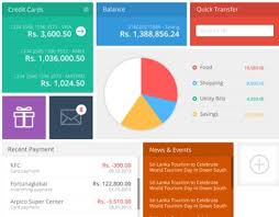 This Is An Online Banking System In This System The Bank S Customer Can Transfer Fund Schedule Paym Credit Card Management Online Banking Credit Card Balance