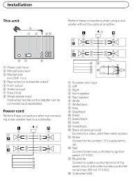 There are also frequently asked questions, a. Buick Car Radio Stereo Audio Wiring Diagram Autoradio Connector Wire Installation Schematic Schema Esquema De Conexiones Anschlusskammern Konektor