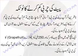 Pin On Ghareloo Totkay