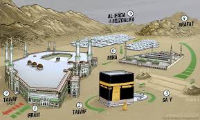 Subscribe to our telegram channel for the latest updates on news you need to know. Hajj And Umrah Blog Eaalim Travel