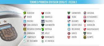 Publicaremos un indice completo a los marcadores de los resultados de primera division argentina 2021 de hoy de este torneo de futbol de argentina, de la misma forma daremos informacion de partidos de mañana de primera. River Boca Jugaran En Diciembre Y Abril Por La Liga Marca Com