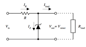 The site owner hides the web page description. Ø¯ÛŒÙˆØ¯ Ø²Ù†Ø± Ú†ÛŒØ³Øª Ù…Ø¹Ø±ÙÛŒ 4 Ú©Ø§Ø±Ø¨Ø±Ø¯ Ø§ØµÙ„ÛŒ Ùˆ Ø·Ø±Ø² Ø¹Ù…Ù„Ú©Ø±Ø¯ Zener Diode