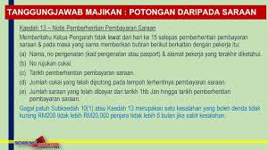 Namun, pada umumnya prasarana yang ada ialah lahan, ruang toilet, ruang untuk beribadah, area bermain, area lansia, area disabilitas, dan taman. Lembaga Hasil Dalam Negeri Malaysia Ppt Download