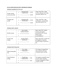 17 cont… nisbah 2012 2011 ind. Template Analisis Nisbah 1