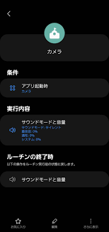 ロータスブログ