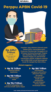 Benefit utama sistem cloud bagi perusahaan saat pandemi covid19. Pengusaha Tidak Bisa Asal Memutuskan Phk Republika Online