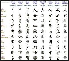 Maybe you would like to learn more about one of these? Contoh Soal Dan Jawaban Bahasa Mandarin Masnurul