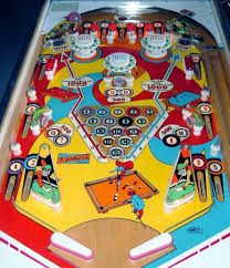 (especially if you are in the detroit michigan, southeast michigan area.) Your Digital Pinball Machine