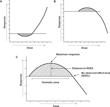 Can cyanotoxins explain the clinical features of the thermal crisis in  balneotherapy?
