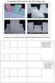 Nestibility Stepper Card A Stepper Measurement Table For