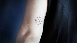 Minimal Kol Ici Pusula Dovmesi Dovme Dovme Modelleri Geometrik Dovmeler