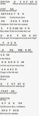 Flute Sheet Music Miss Jackson Disco Music Flute Sheet Music Sheet Music