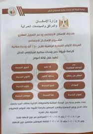 مقدمة عن الوحدات المطروحة (سكن لكل المصريين 2) ضمن مبادرة التمويل العقاري 2021. Ø§Ù„Ø¥Ø³ÙƒØ§Ù† ØªØ·Ø±Ø­ 125 Ø£Ù„Ù ÙˆØ­Ø¯Ø© ÙƒØ§Ù…Ù„Ø© Ø§Ù„ØªØ´Ø·ÙŠØ¨ Ø¨Ù…ÙƒØ§ØªØ¨ Ø§Ù„Ø¨Ø±ÙŠØ¯ Ø§Ù„ÙŠÙˆÙ… Ù…ØµØ± Ø§Ù„ÙˆØ·Ù†