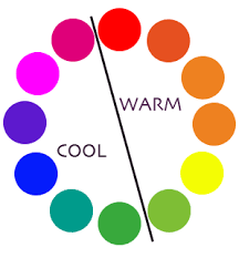 Pin By Theresa Plas On Palettes Warm Skin Tone Skin Undertones Warm And Cool Colors