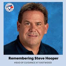 Robert D. McCaffity (Doug) passed away this morning. Has been in Hospice  care for several months. Been fighting some unknown disease for 10 years.  He needed a Dr House, but could not