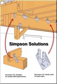 Deck Basics Find Stainless Steel Hurricane Ties Here Http Www Manasquanfasteners Com Simpson Stainless Steel Sei Building A Deck Diy Deck Deck Construction