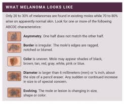 Aug 17, 2019 · look for bumps under the skin. How To Detect Skin Cancer Roswell Park Comprehensive Cancer Center