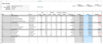 Event budgeting templates itemise expenses, including costs for the venue, refreshments, entertainment and more, so you know where each penny goes. Time Saving Project Budget Templates Weekly Monthly Actual Vs Plan