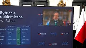 Od 27 lutego rząd wprowadza nowe obostrzenia. Koronawirus W Polsce Nowe Obostrzenia Od 27 Lutego Lista Tvn24