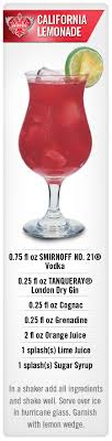 Vodka Brands Vodkas Smirnoff No 21 Lemonade Drinks Vodka Drinks Smirnoff Recipes