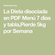 Pin En Diet