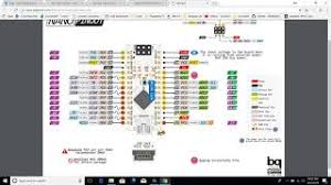 Port c has pins c0 to c5. Arduino Nano Pinout Wiring Diagram And Programming