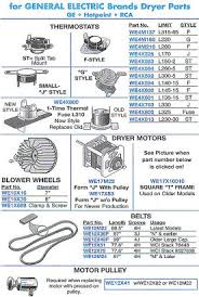 Direct wire or hot wire washing machine motor is very easy just follow the wires and starting from bottom 1+3 stay connected and the rest 2 and 4 we gonna connect them to battery or ac source the in this motor wiring diagram we can see the key components and the wiring of an universal motor Repair Manual For Ge Profile Dryer